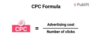 Google Ads Cost Per Click Formula